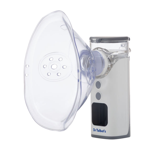 Portable Ultrasonic Mesh Nebulizer