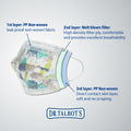 Kid's Face Mask (6 - 12 years) - Camouflage, Skateboards, & Paint Splatter - 10 pack - Dr Talbot's US