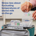 MilkFresh Pumping Bundle
