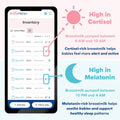 An infographic shows a phone with the MilkFresh app by Dr. Talbot's Mom, organizing milk pumped at different times using MilkFresh Sensors | 48 Count—morning milk is high in cortisol for energy; night milk has more melatonin for better baby sleep.