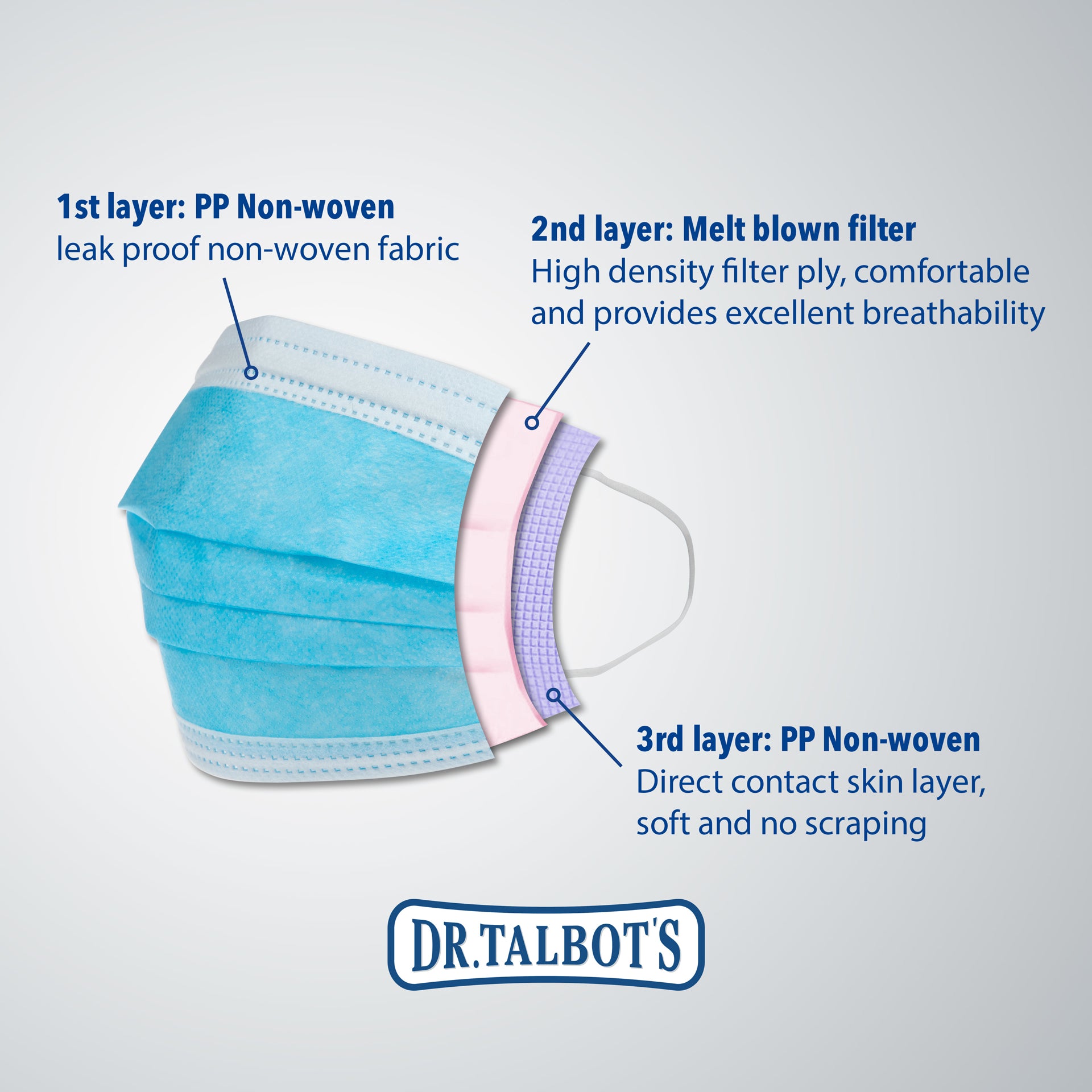 Adult Face Masks - 25 pack - Dr Talbot's US