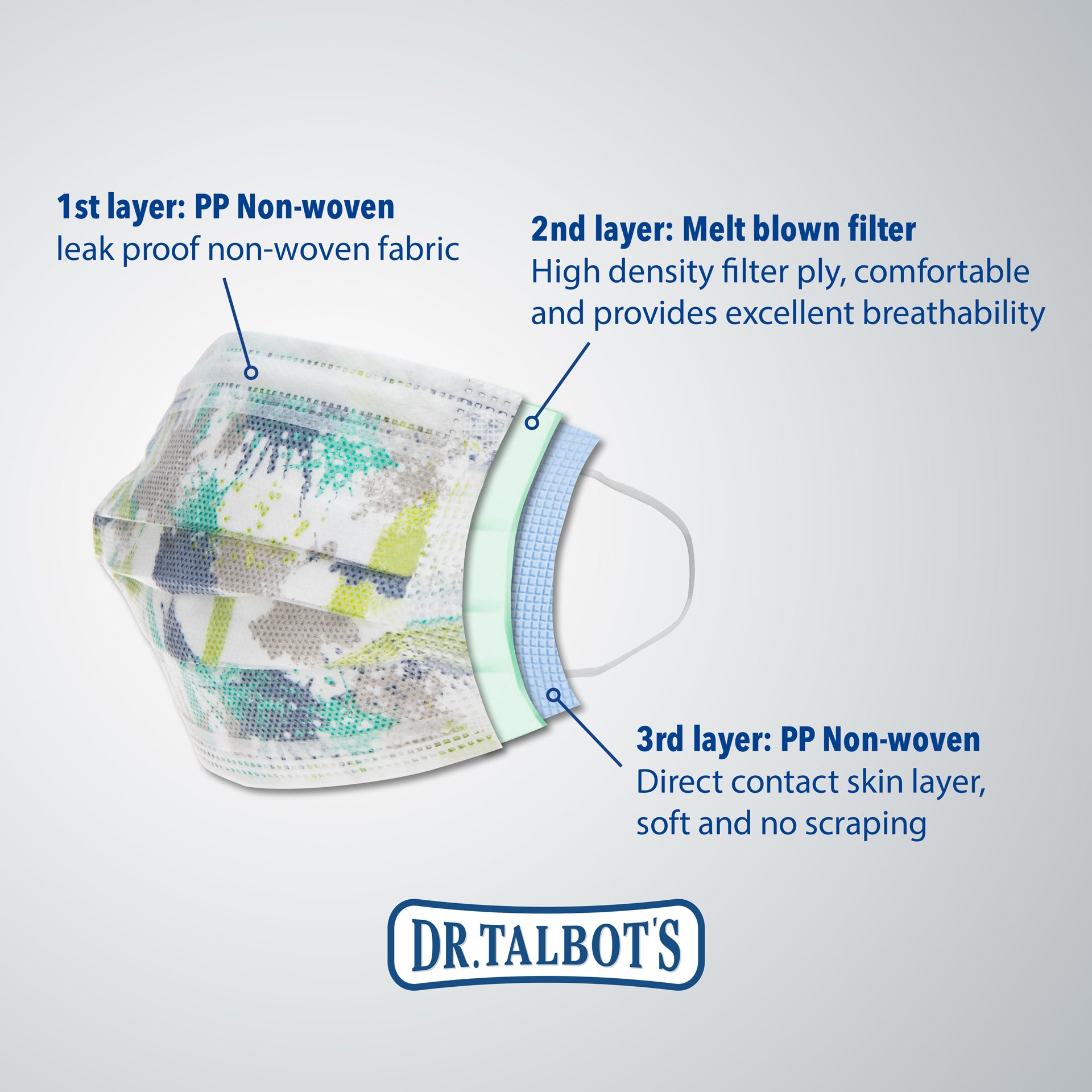 Kid's Face Mask (6 - 12 years) - Camouflage, Skateboards, & Paint Splatter - 10 pack - Dr Talbot's US